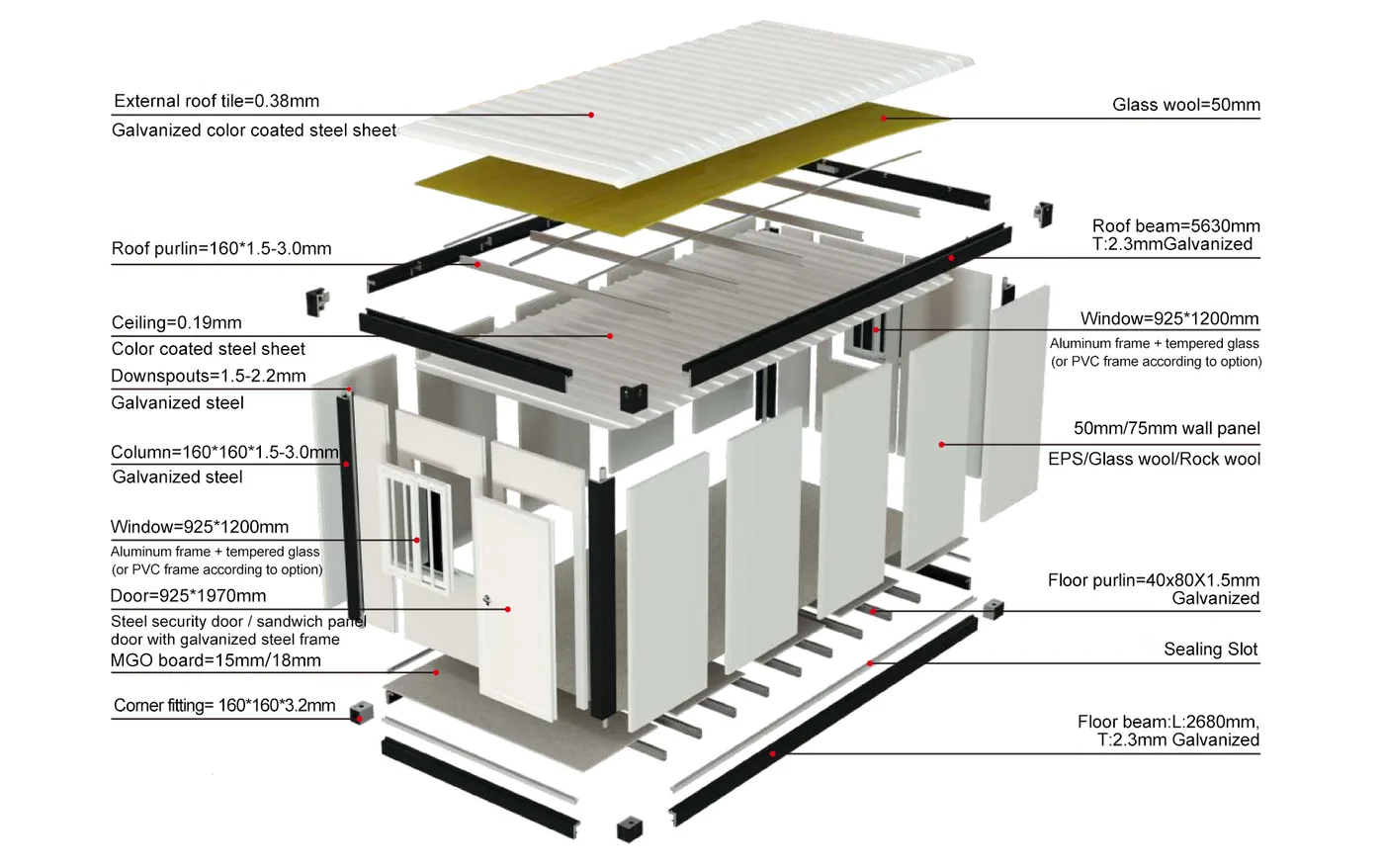 Exploded diagram of a detachable container house with labelled roof, frame, wall, window, door and floor specifications